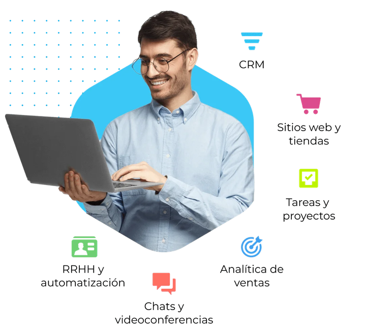 Funcionalidades de Bitrix24