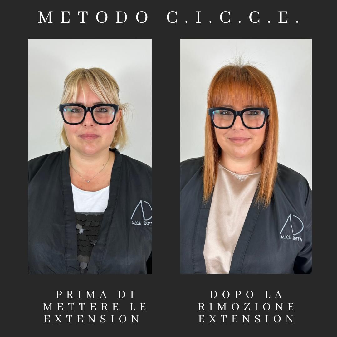 metodo cicce