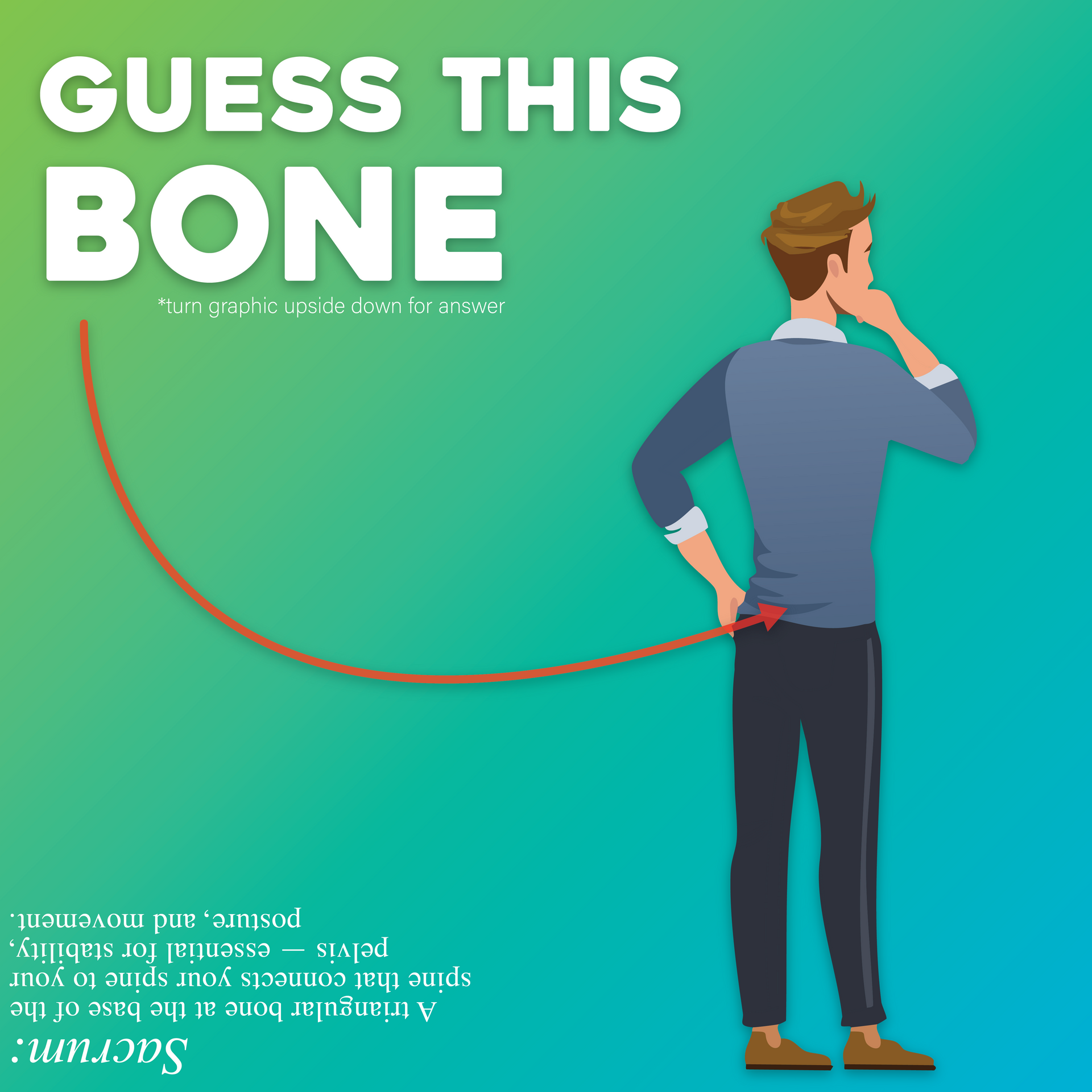 Man pointing to his sacrum. Text: