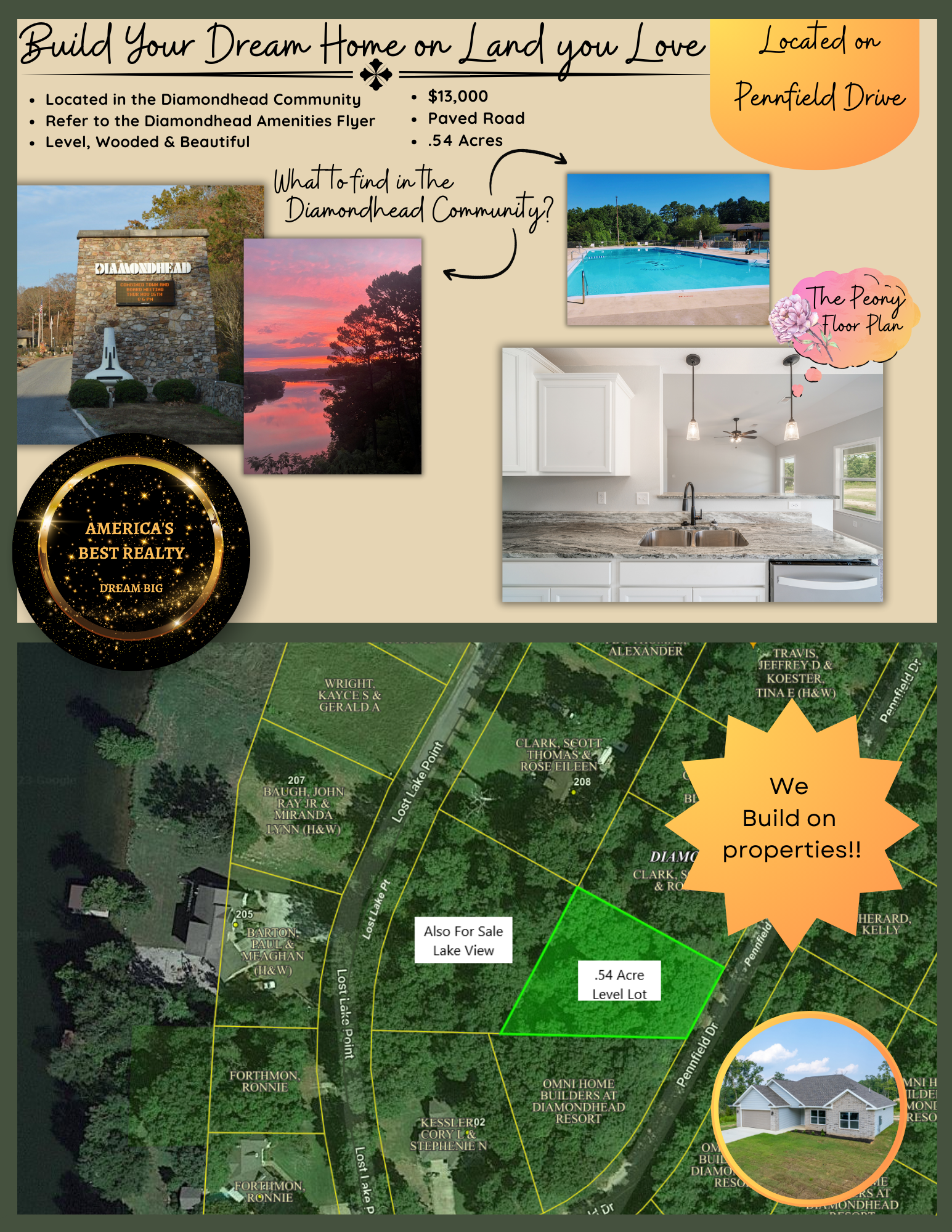 Real estate ad: Build your dream home on land. Features property map, house rendering, and interior/exterior shots.