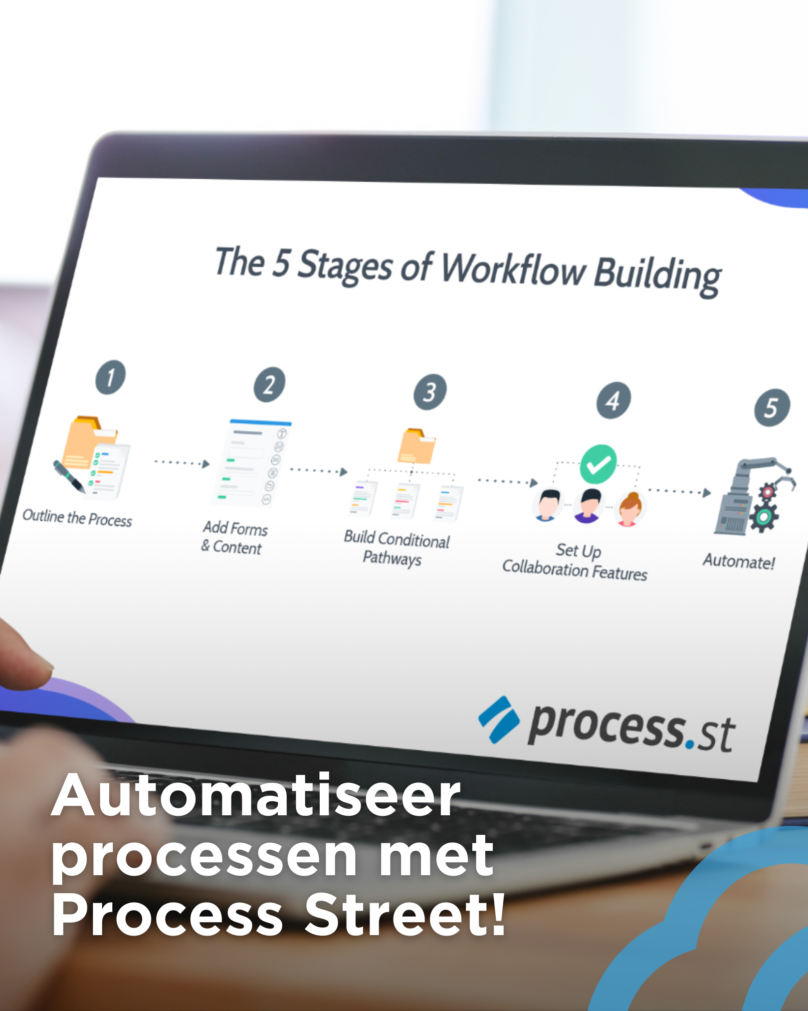 process street cloudmotion implementatie