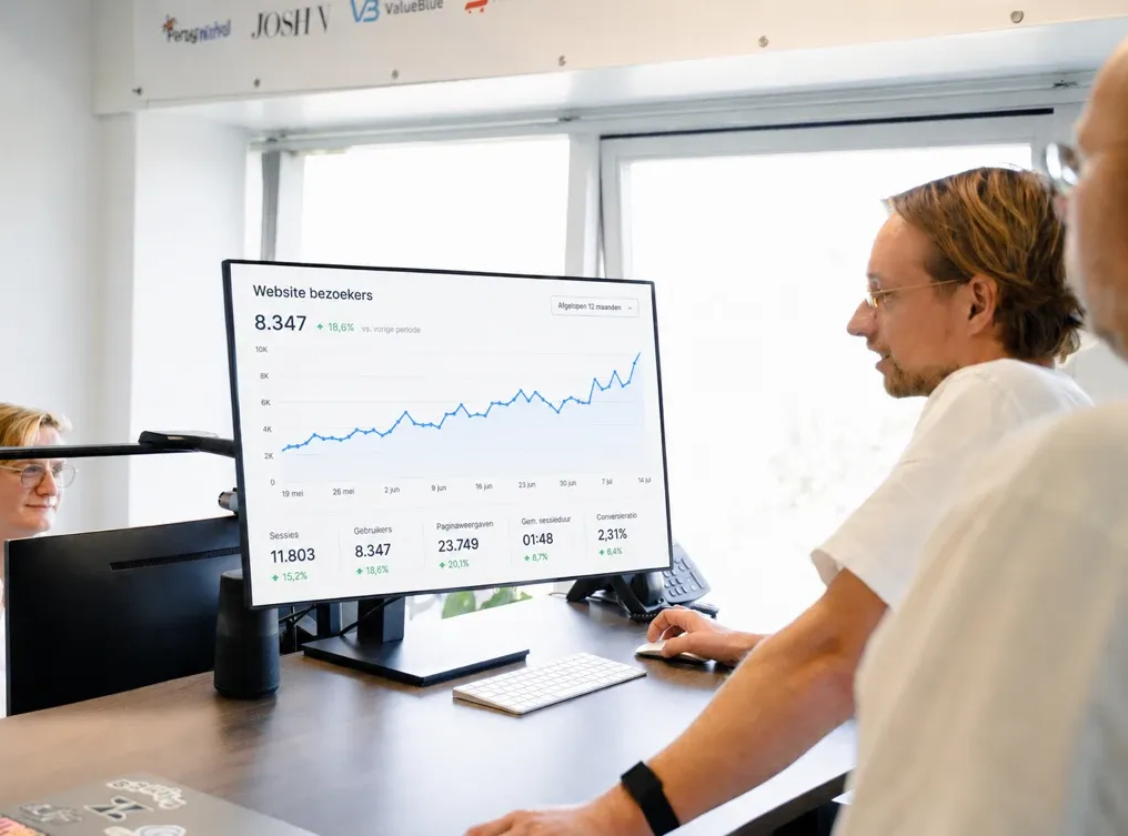 cloudmotion conversie gerichte websites