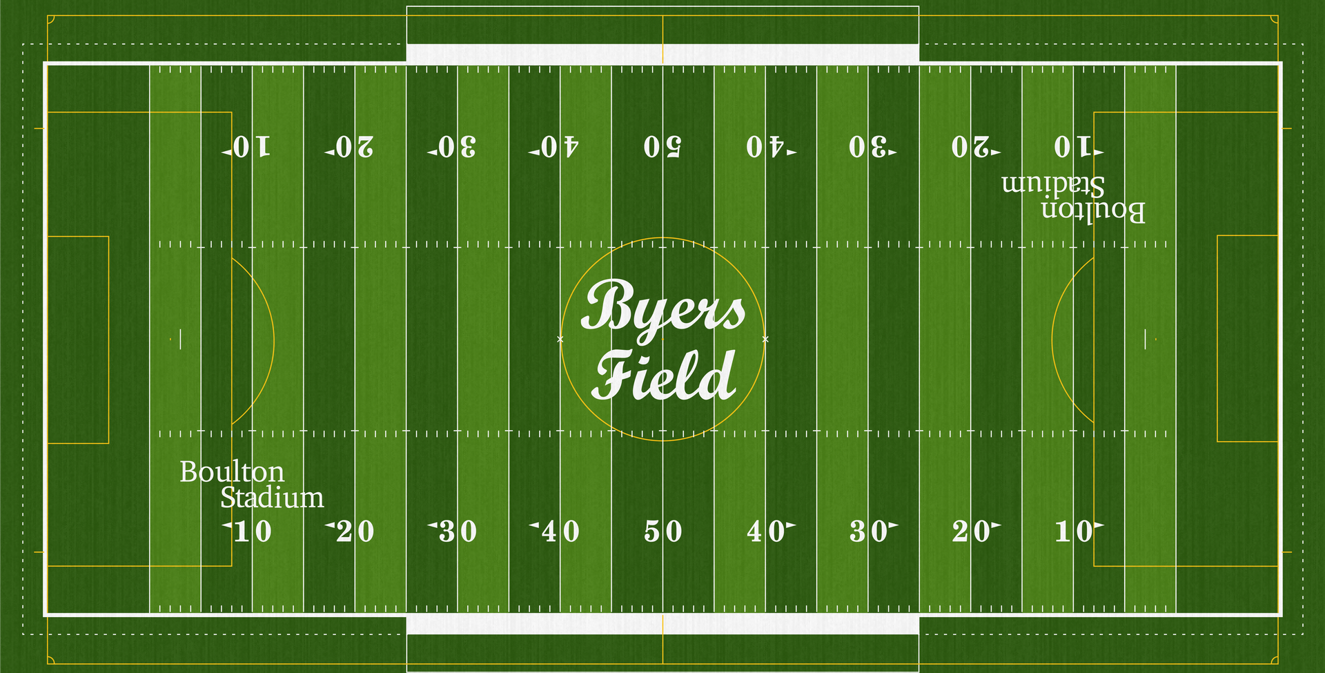 Byers Field Boulton Stadium Normandy Invaders football turf