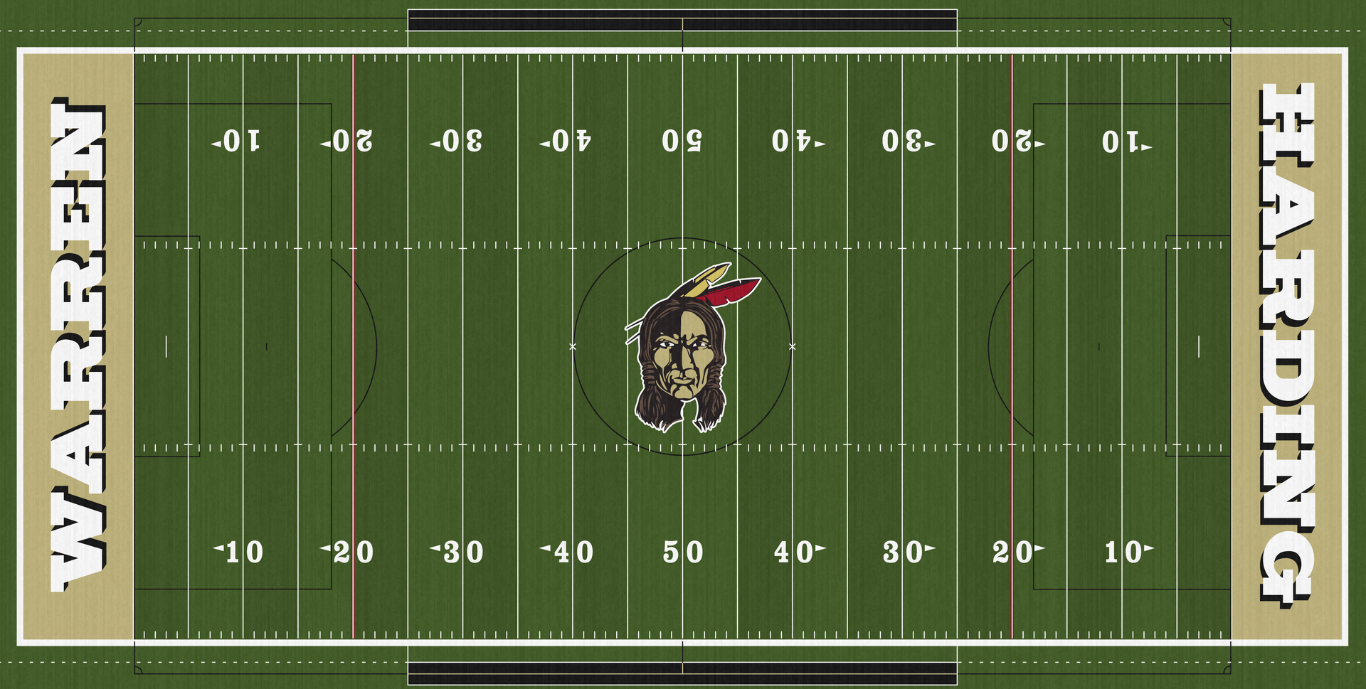 Mollenkoff Stadium Warren G Harding Raiders WGH Football Field Turf