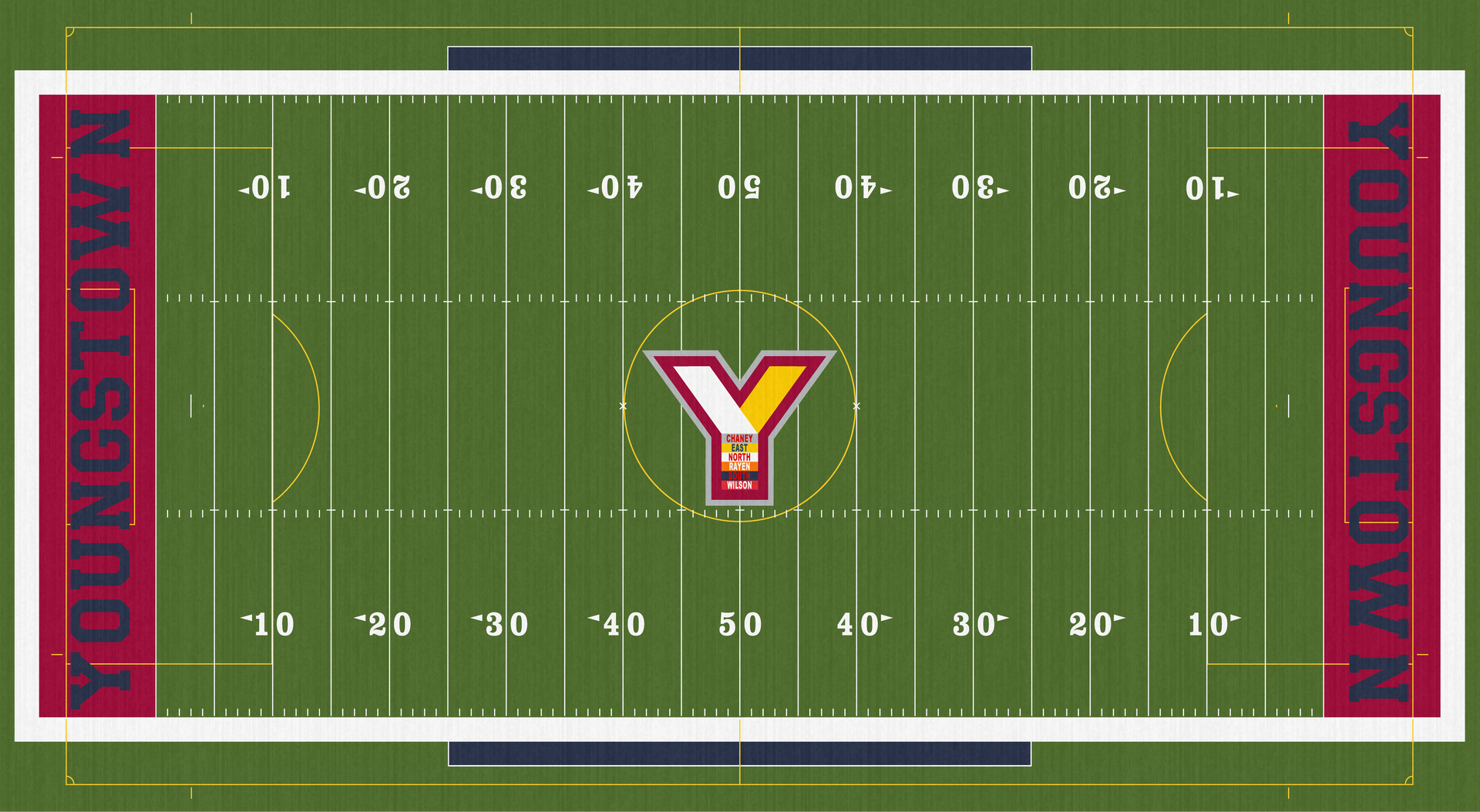 Judge William Rayen Stadium Youngstown High School Defenders footall Turf Wilson Chaney East South North