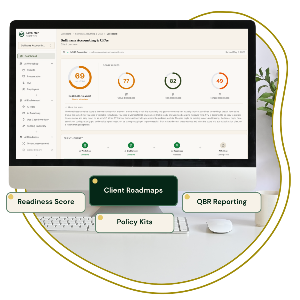 Dashboard on desktop monitor with circular charts and labels for roadmap, policy kits, and QBR reporting