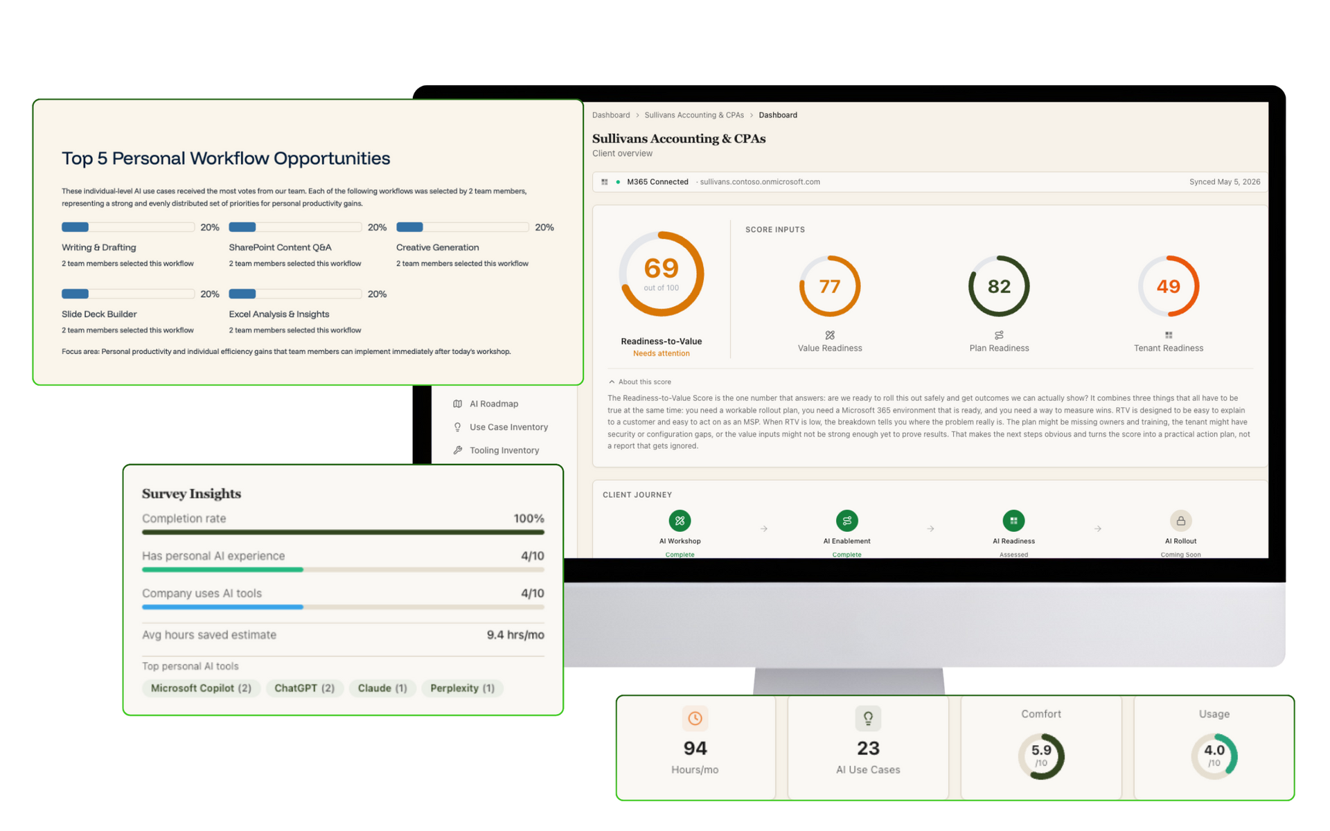 Lemhi product mockup for identifying AI opportunities
