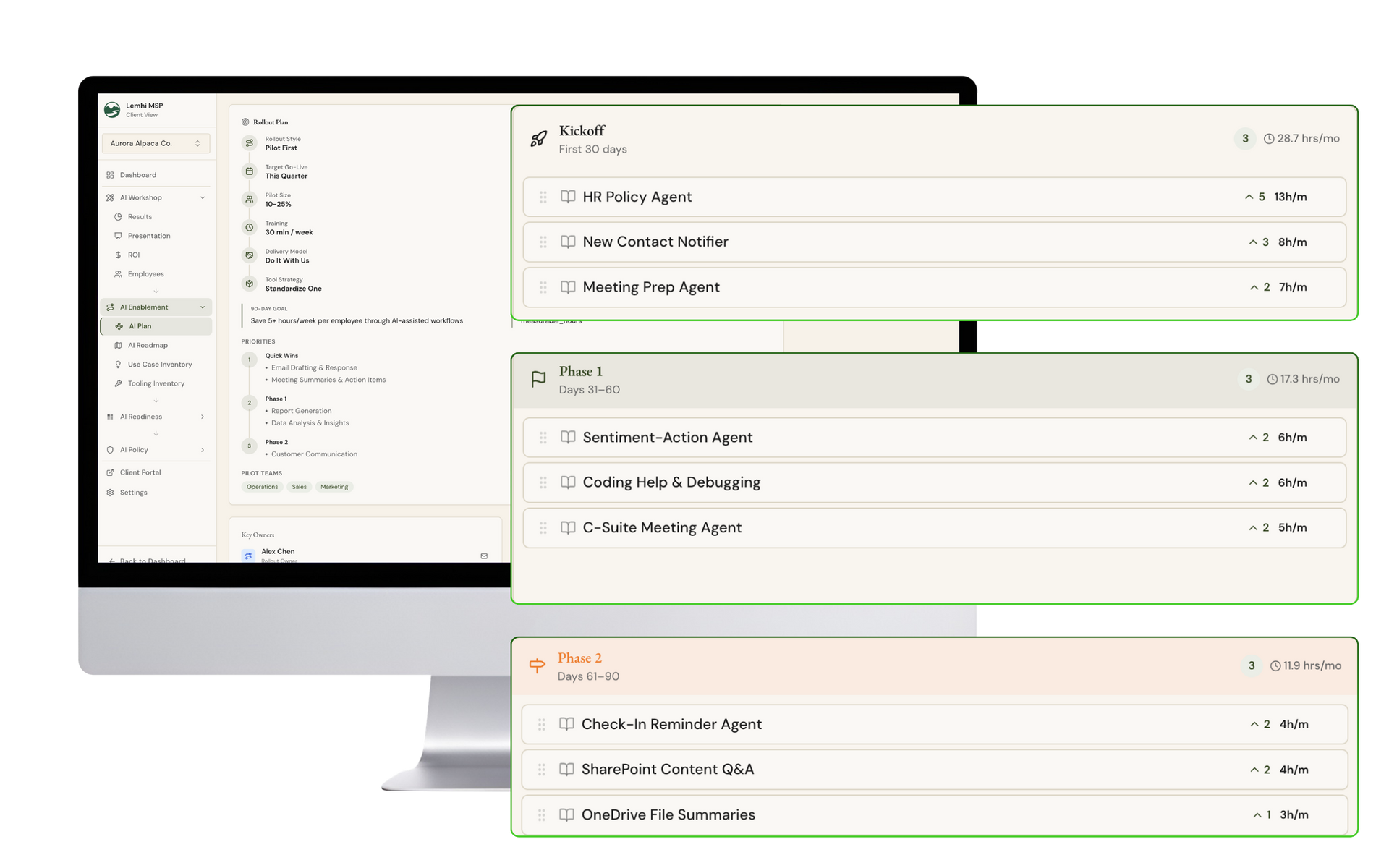 Lemhi product mockup for operationalizing AI into a sellable plan