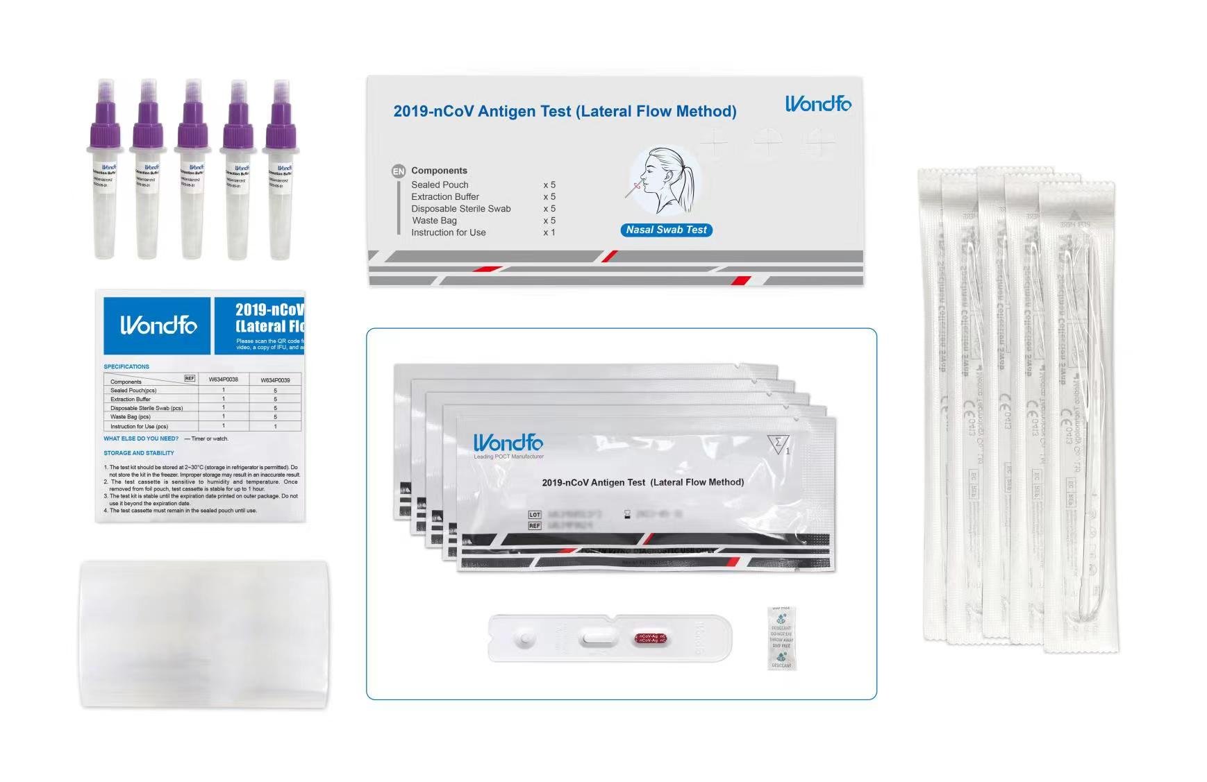 Wondfo COVID19 Antigen Self testing kit