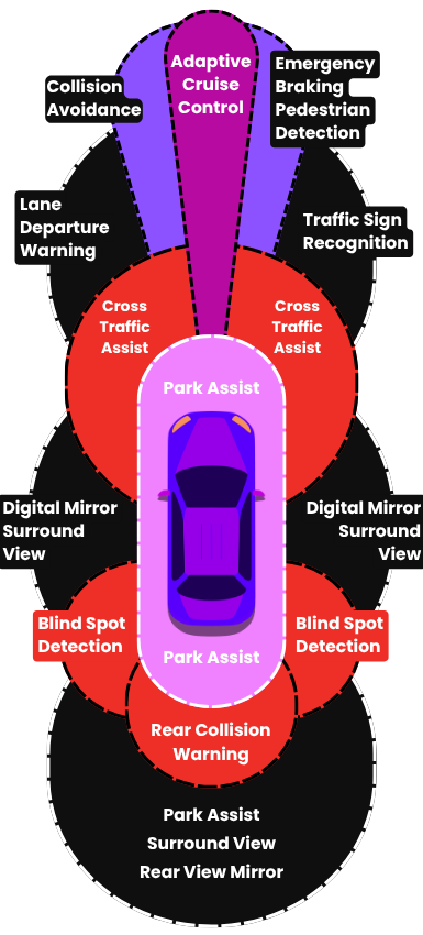 ADAS calibration services in Newcastle, OK ADAS calibration services in Newcastle, OK