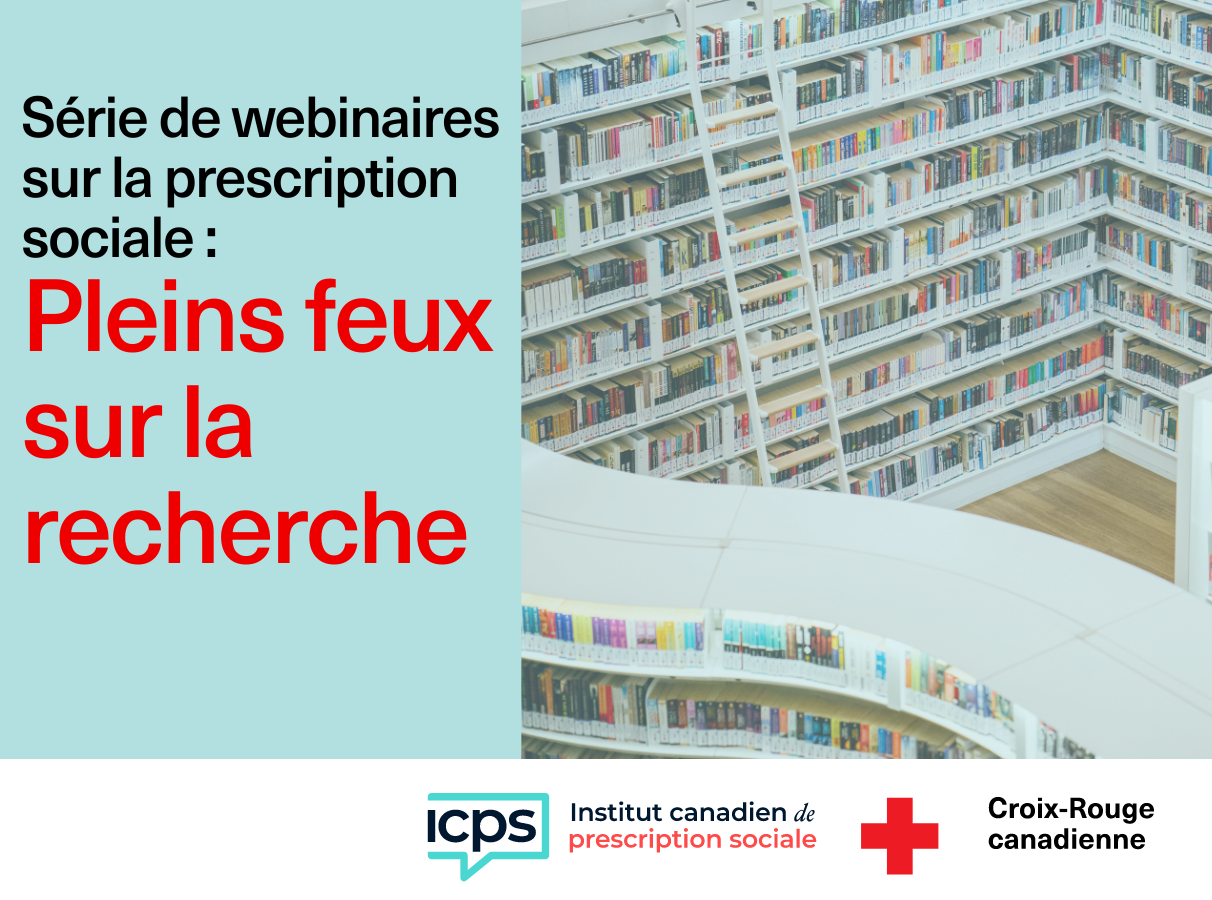 A poster for a series of webinars on prescription social