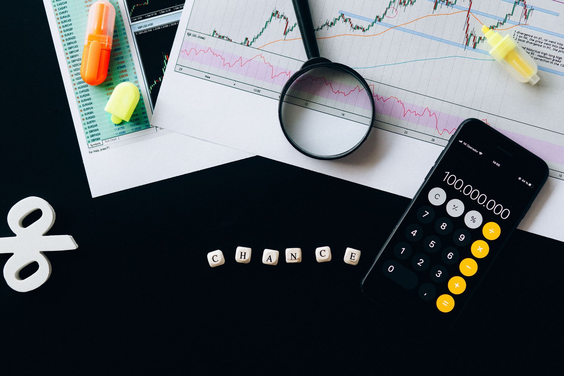 Financial charts and a calculator on a desk with a magnifying glass and small letter tiles forming “business”