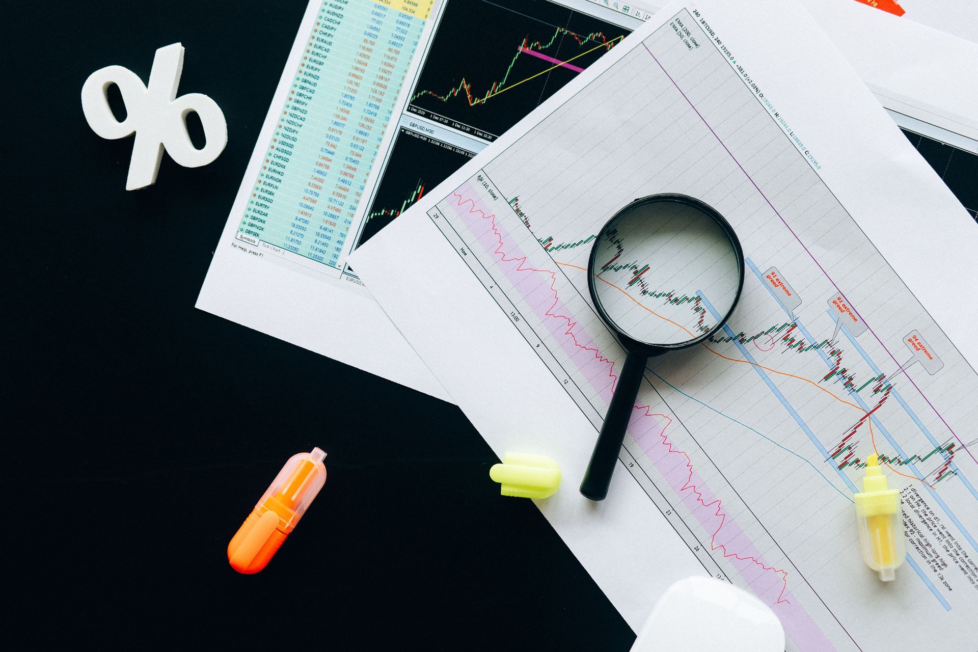 Financial charts with magnifying glass, percent symbol, and highlighters on a dark desk