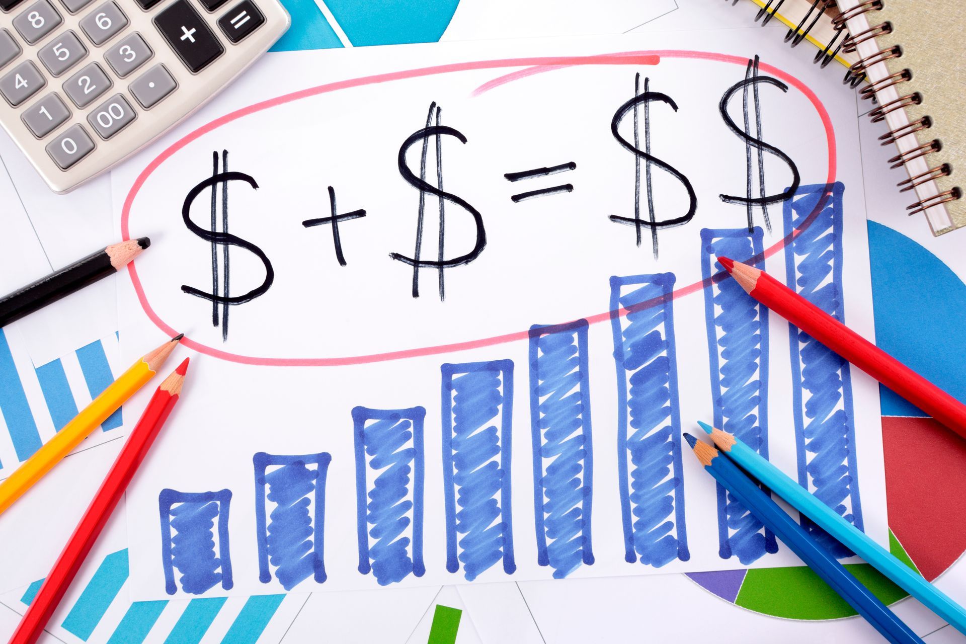 A calculator and pencils are on a table with a drawing of a graph that says $ + $ = $