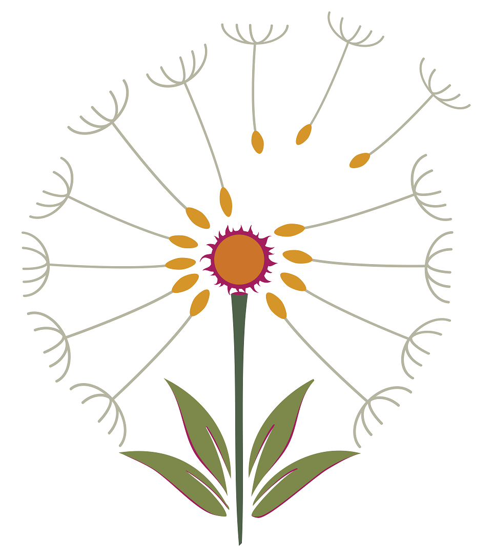 Wild Core Wellness Wild Core Wellness