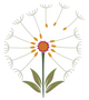 Wild Core Wellness