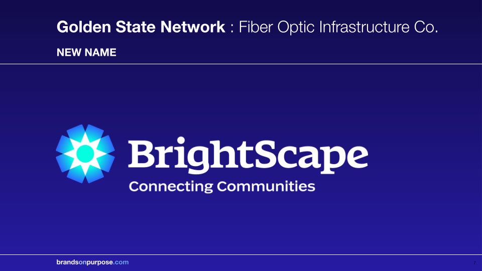 BrightScape Naming 