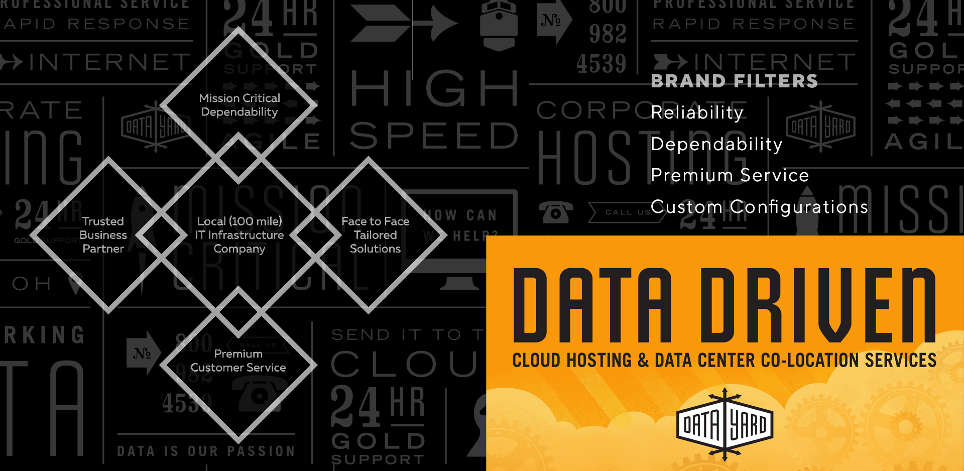 DataYard Naming Portfolio 2