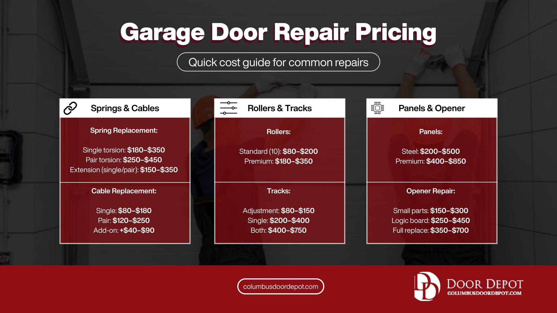 door repair
