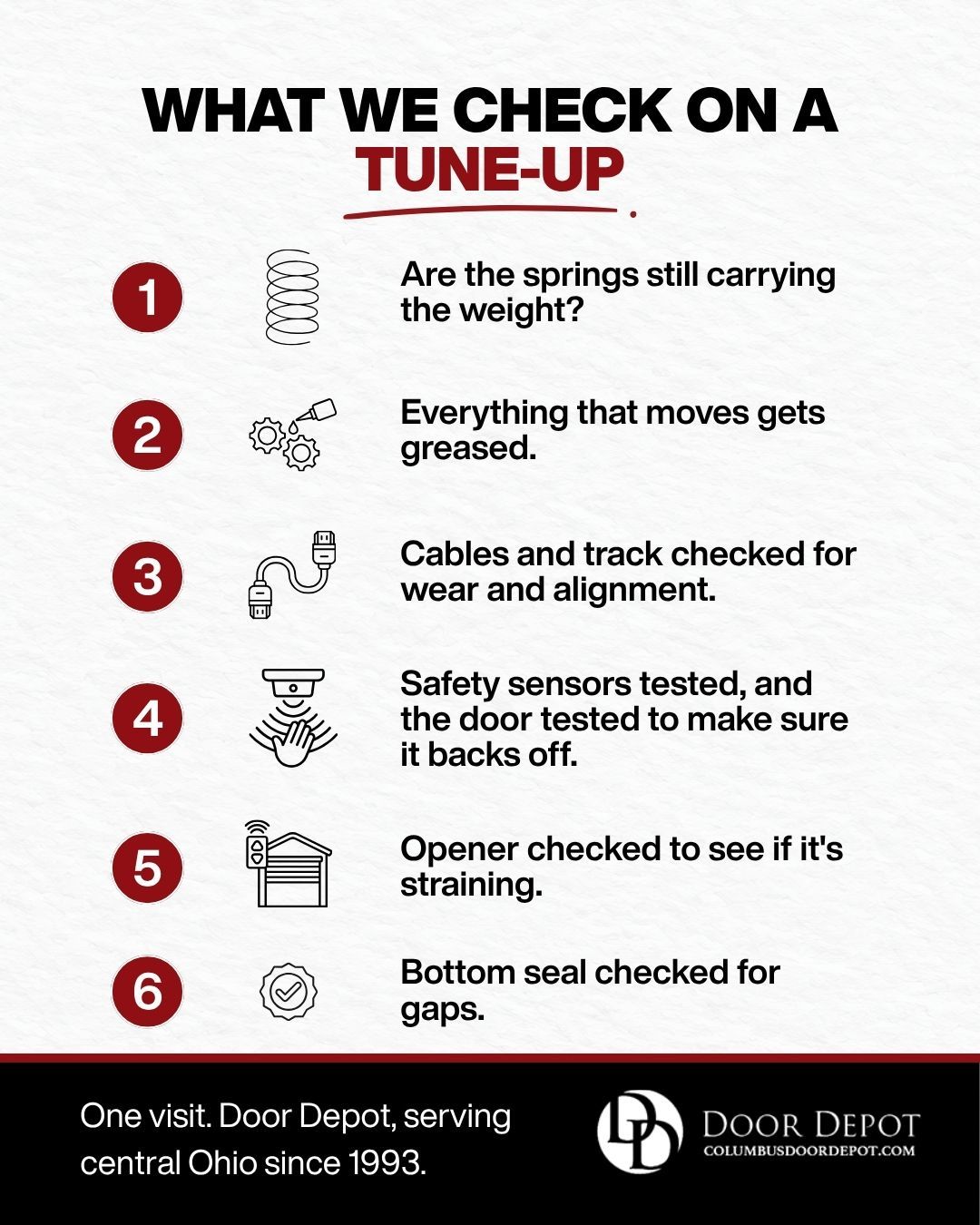 Six-point garage door tune-up checklist from Door Depot