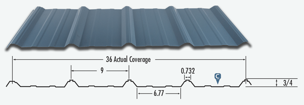 Allclad metal panel