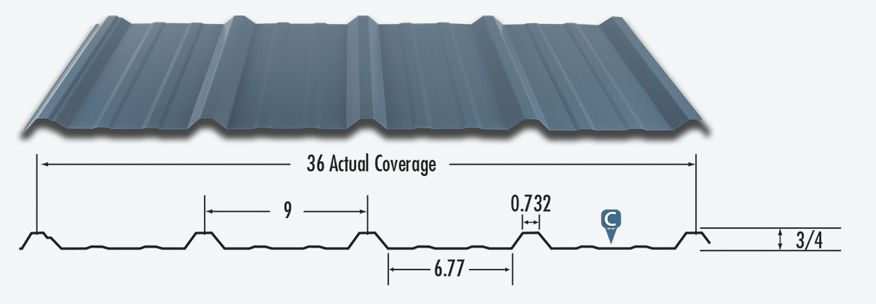 Blue metal roofing sheet with labeled dimensions: 36 inch actual coverage, 9, 6.77, and 0.732.