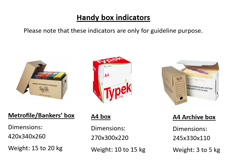 Box indicators  for confidential documents to be transported by the team from Documentshredding.