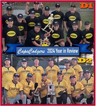 Two photos of softball teams posing with trophies, labeled 