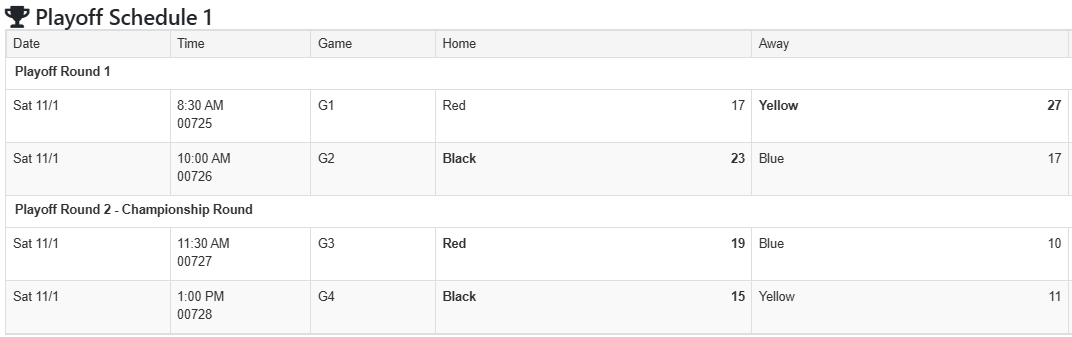 A table titled Playoff Schedule showing dates, times, locations, and teams for two rounds of playoff games.