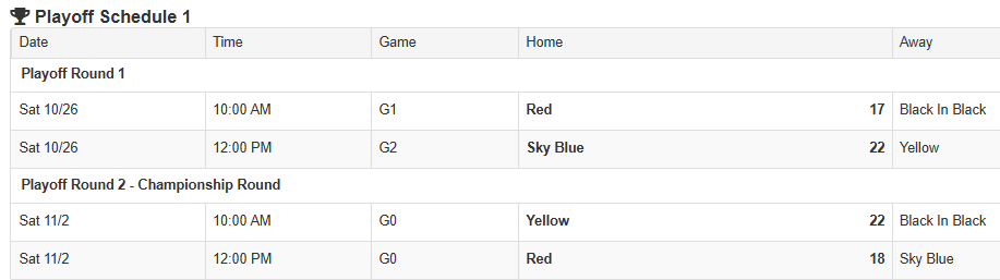 A playoff schedule table listing dates, times, game numbers, home teams, and away teams for two rounds.