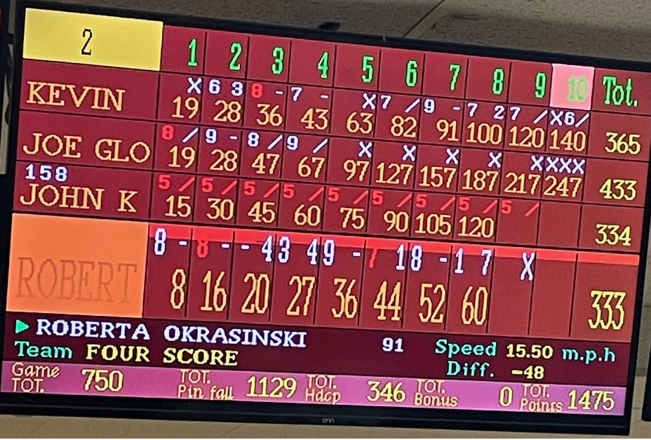 A bowling scoreboard showing game progress for five players: Kevin, Joe Glo, John K, Robert, and Roberta Okrasinski.