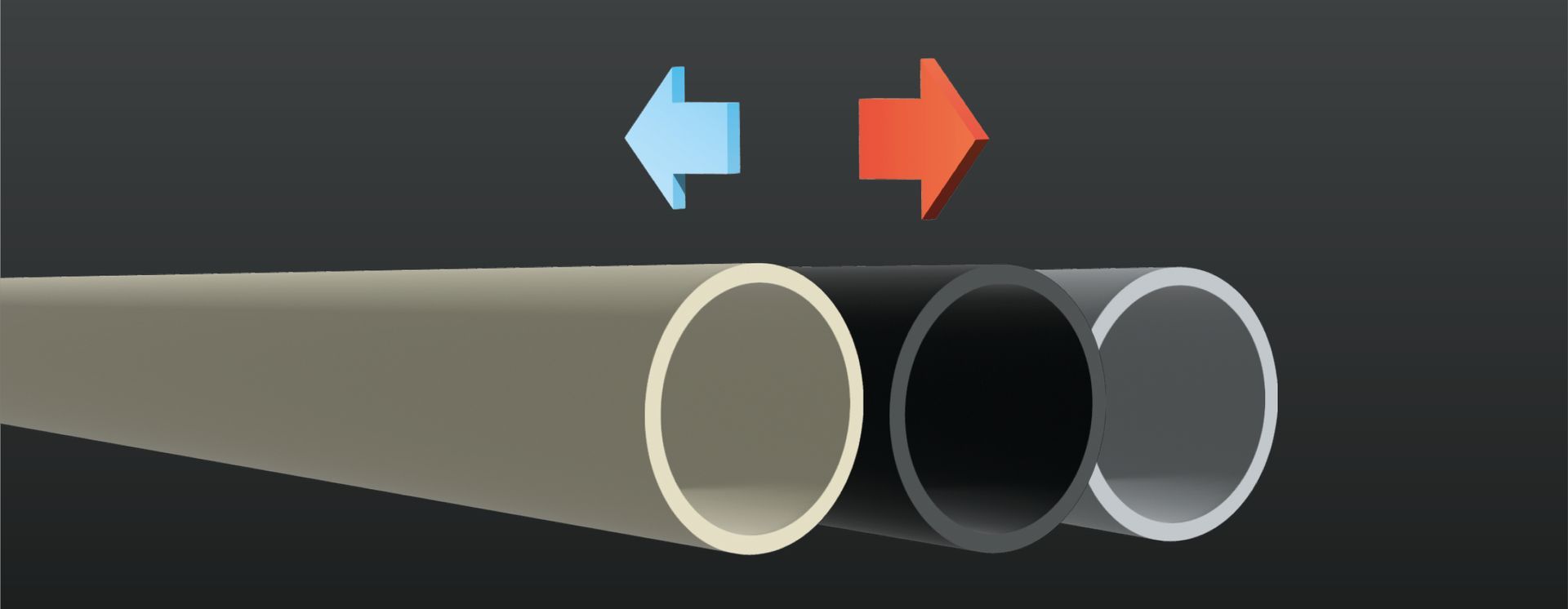 Expansion and contraction of plastic pip due to temperature changes