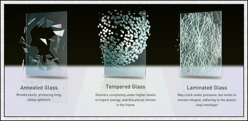 Three different types of glass are shown on a table.