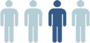 0ne in four people have mental health problems