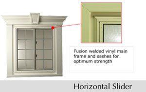 Fusion Welded Vinyl — Ashtabula, OH — Weather Sealco (W.S.A Inc.)