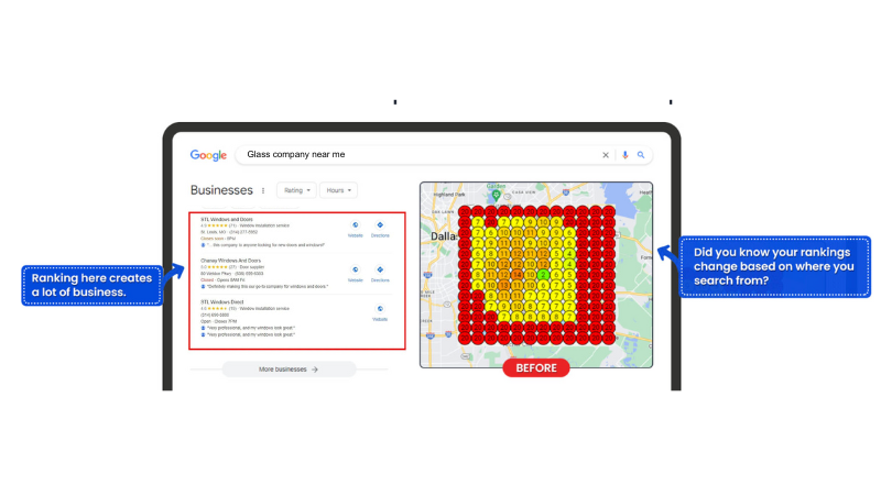 Website dashboard with a red-yellow heatmap chart and side panel on a monitor screen