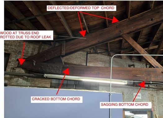 Damaged bowstring truss in Oshkosh & Milwaukee with sagging, cracks, and rot from a roof leak