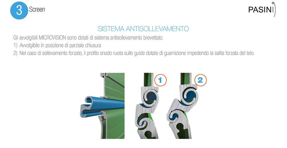 Sistema di anti sollevamento
