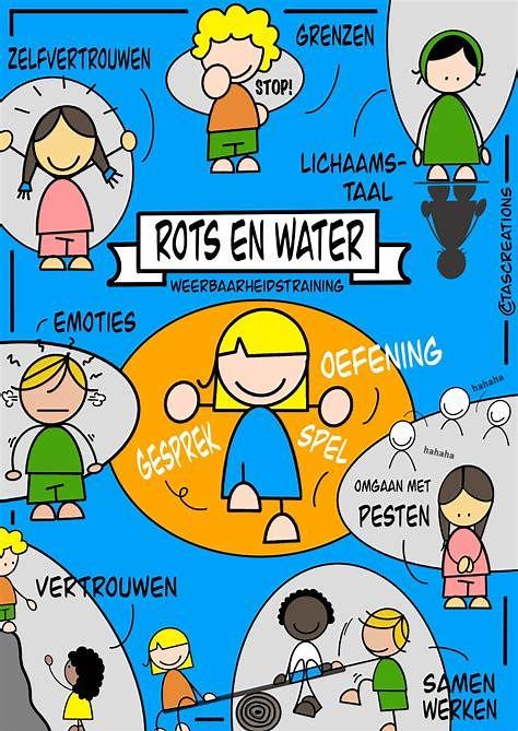 Rots en Water