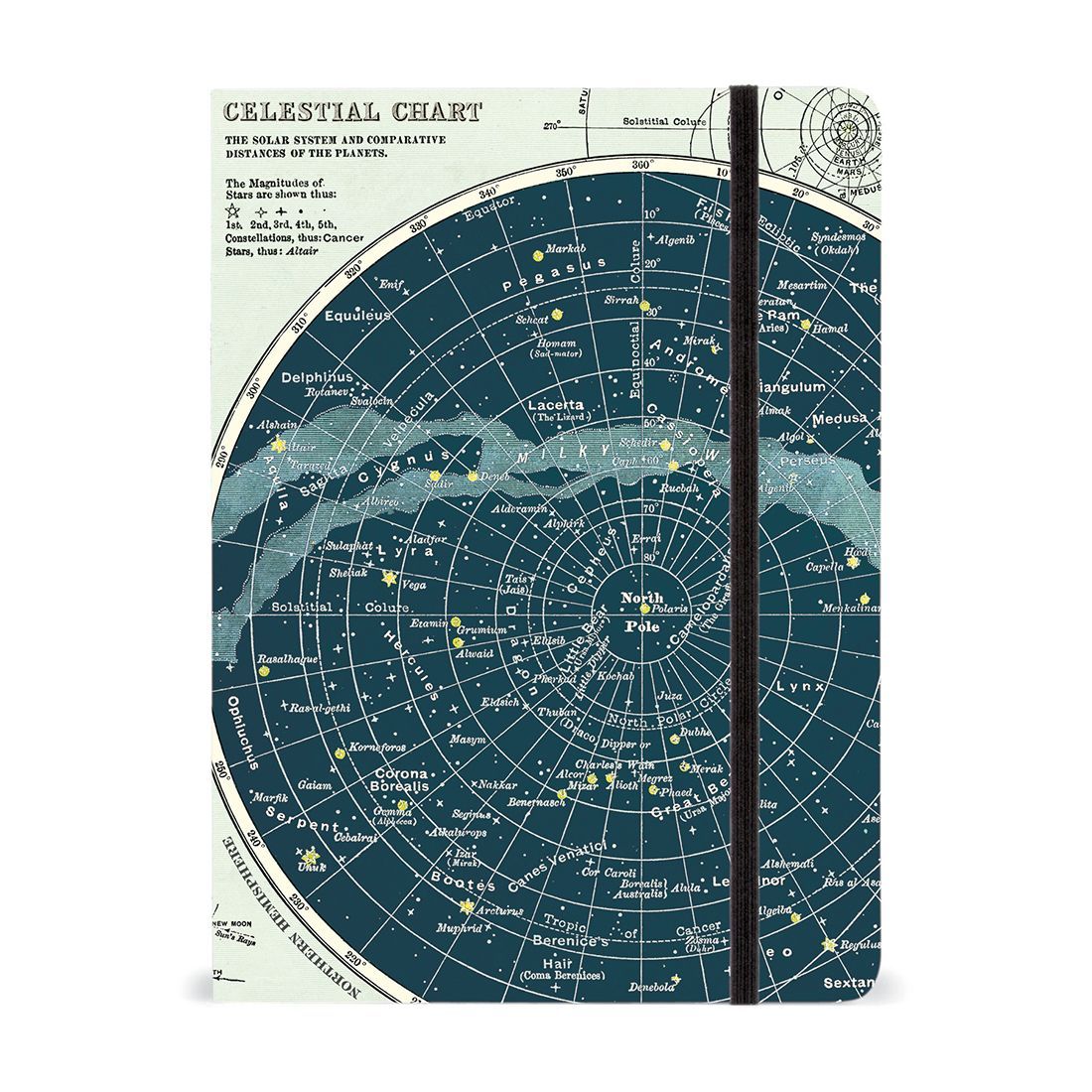 Caderno Celestial (15X20cm)
