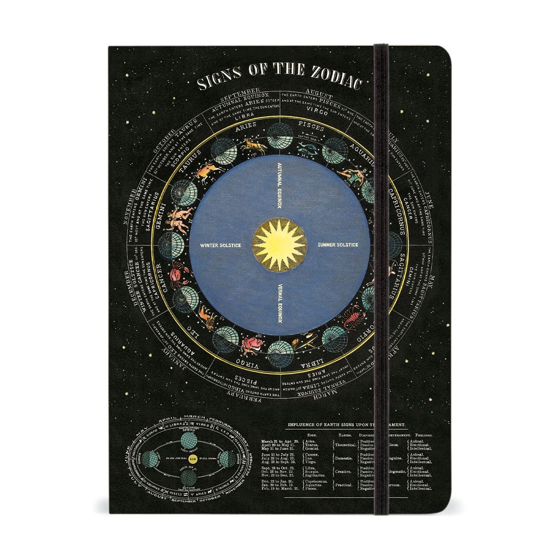 Caderno Zodiac (15X20cm)