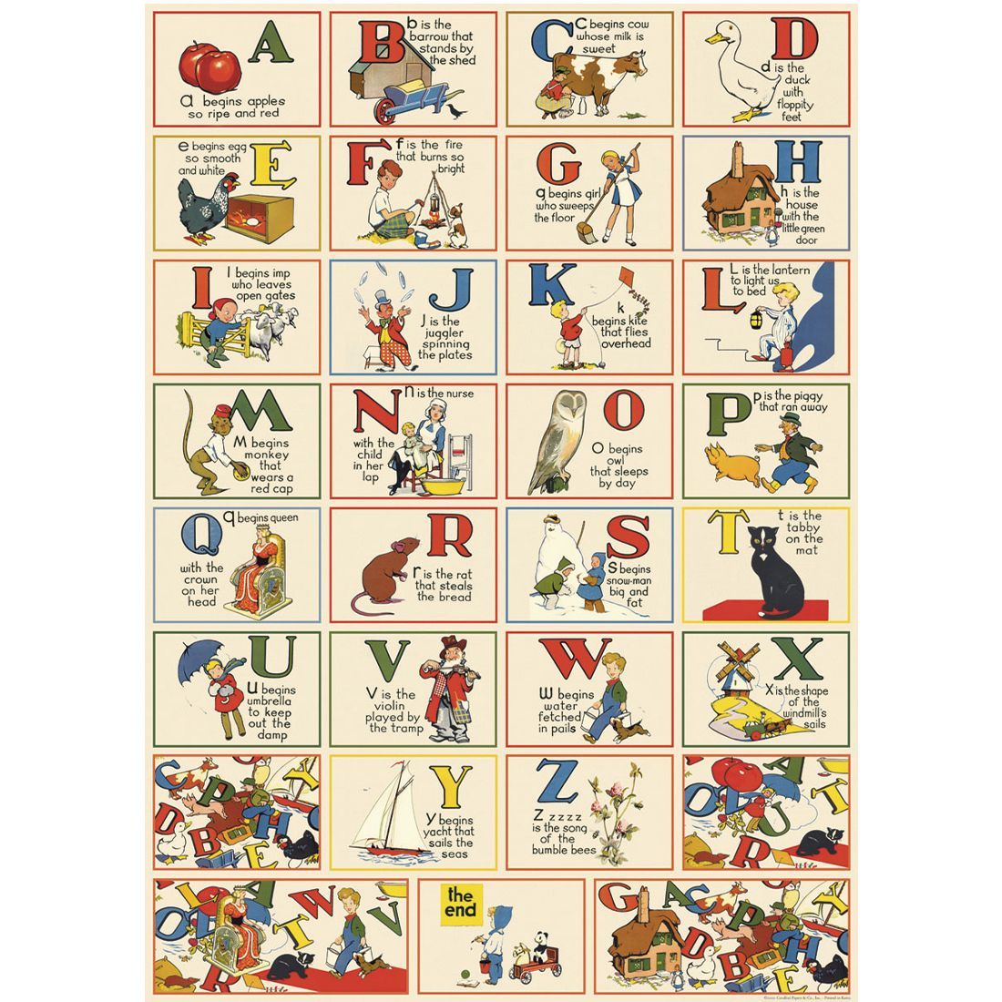 Poster ABC's (50X70cm)