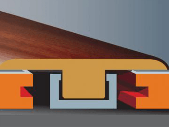 Laminate Flooring Accessories