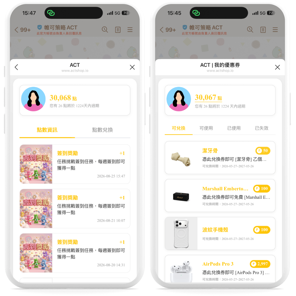 點數模組
