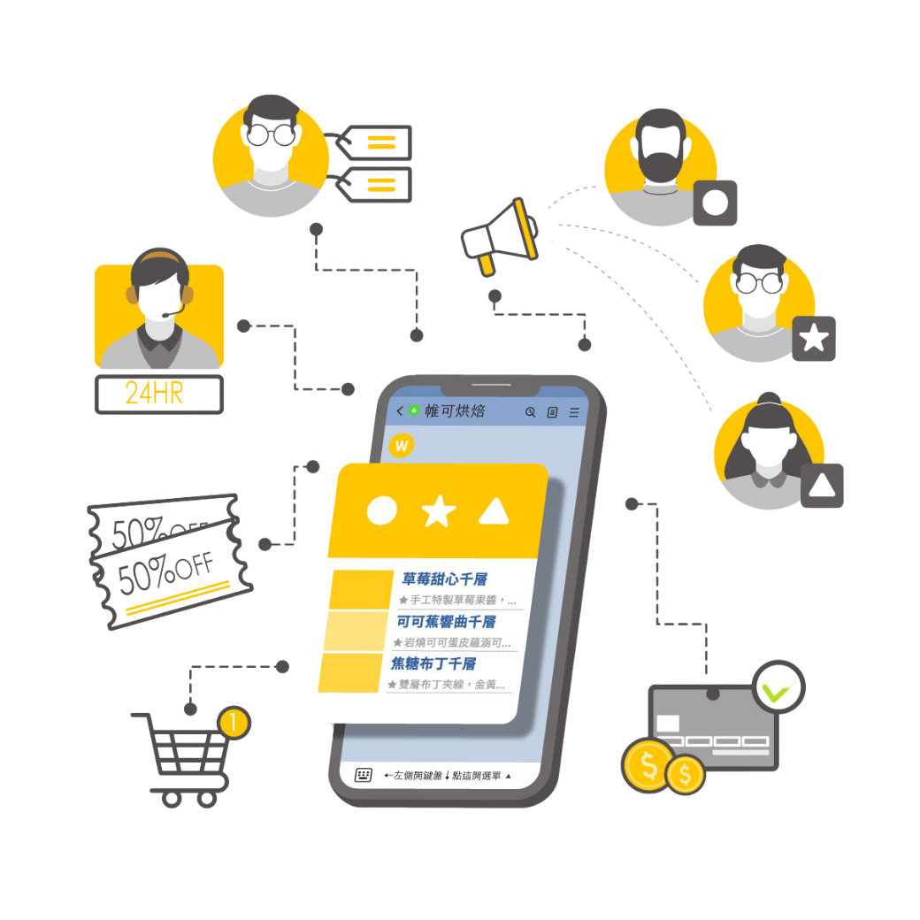 Social CRM