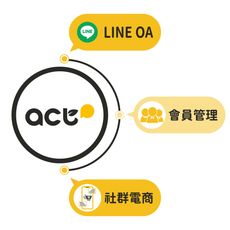 串接LINE官方帳號的一站式平台