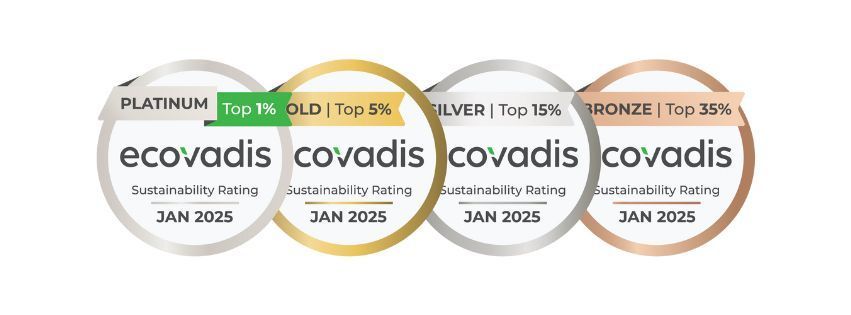 Picture of the suite of EcoVadis Sustainability Rating logos to highlight Secura having been awarded Silver in January 2025