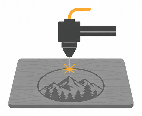 Lasergraveermachine graveert een berglandschap op een grijze plaat.