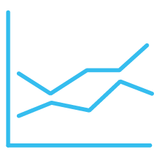 Blue line chart with two zigzagging trend lines on a white background