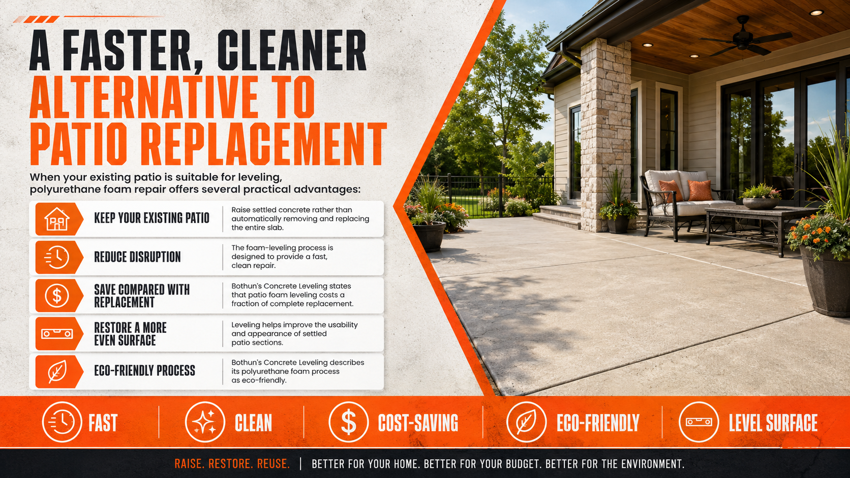 Promotional patio ad with orange text and a backyard patio photo, offering a faster, cleaner replacement alternative.